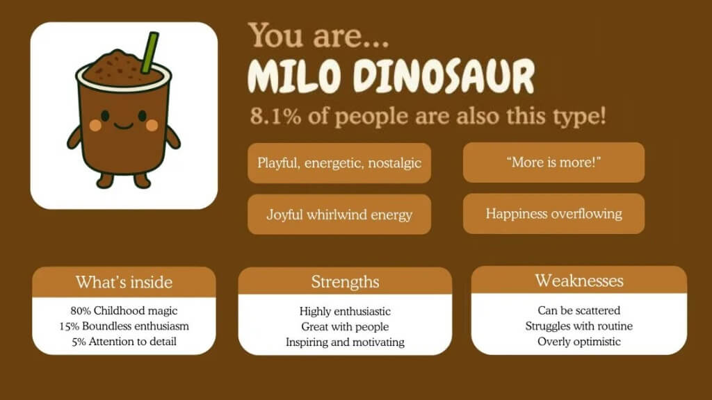 Milo Dinosaur